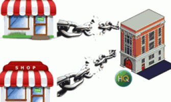 Kinh nghiệm quản lý chuỗi cửa hàng bán lẻ